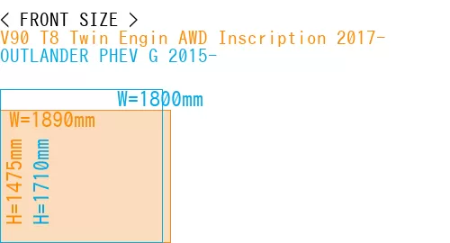 #V90 T8 Twin Engin AWD Inscription 2017- + OUTLANDER PHEV G 2015-